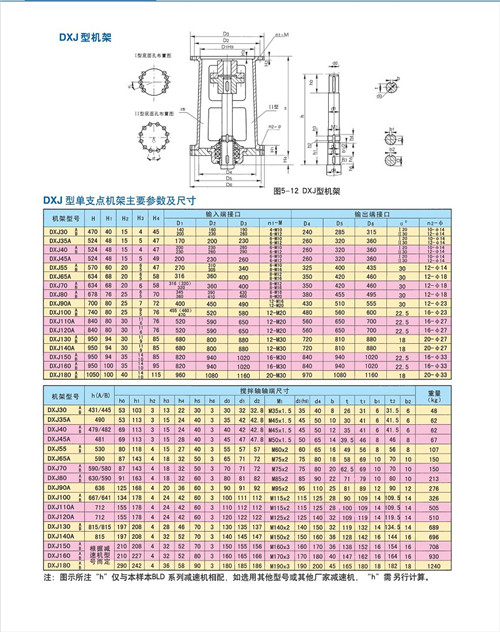 pvc護(hù)欄的抗紫外線性能和哪些因素相關(guān)